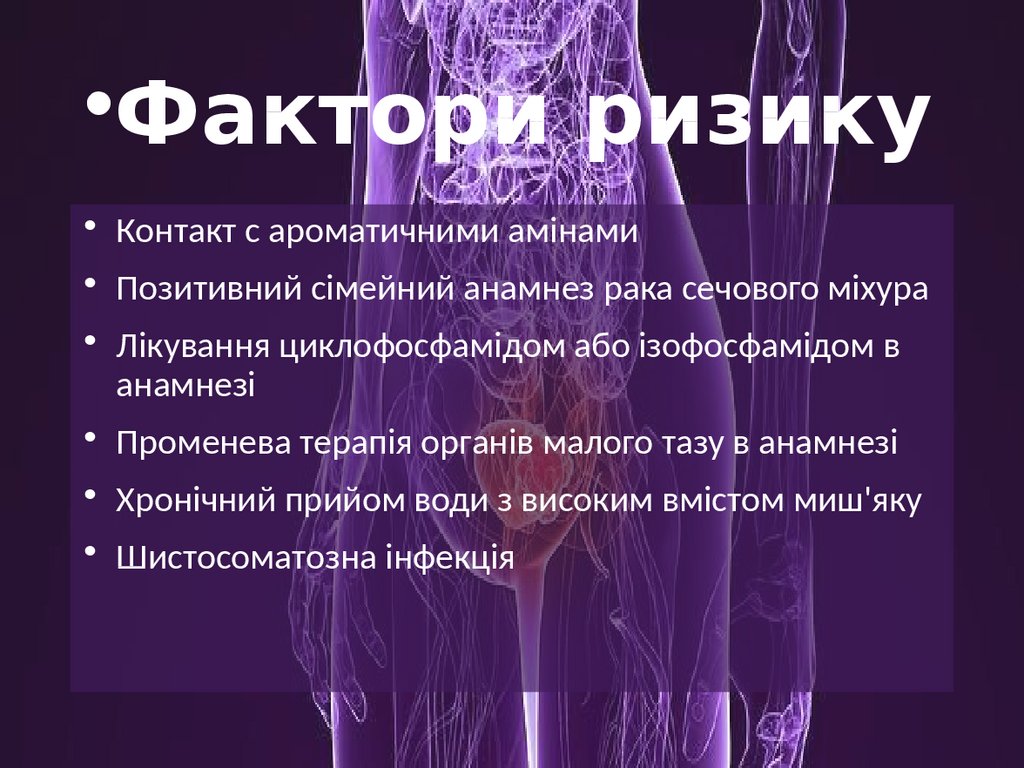 Фактори ризику