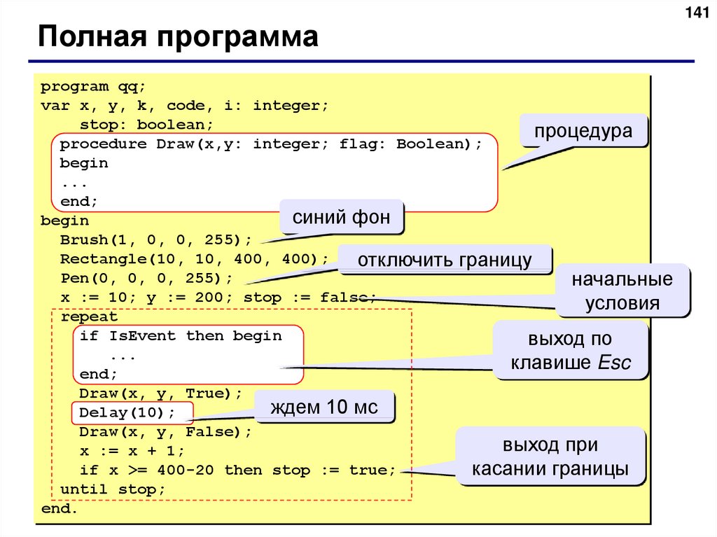 Циклы на языке паскаль 9 класс презентация семакин