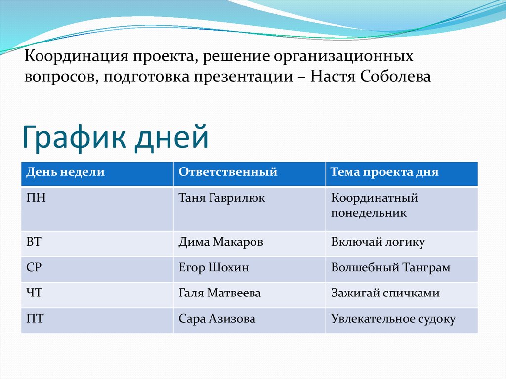 График дней