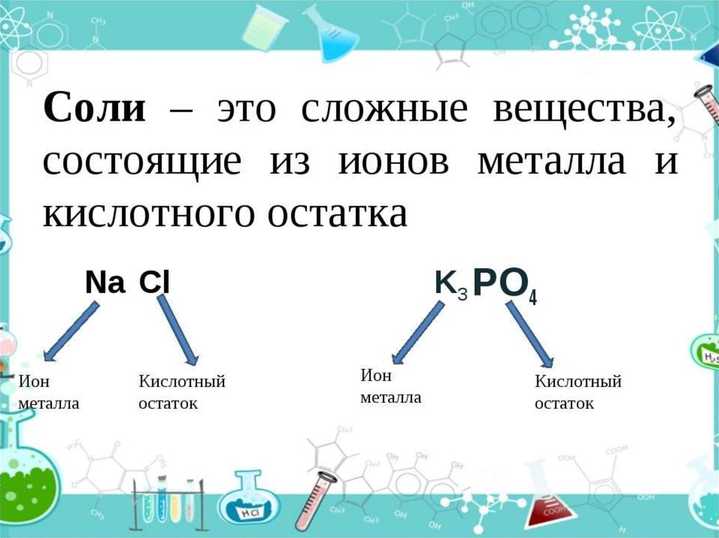 Добавление соли химический процесс. Соли определение химия 8 класс. Из чего состоит соль химия 8 класс. Соли это в химии определение. Соли химия 8 класс определение виды.