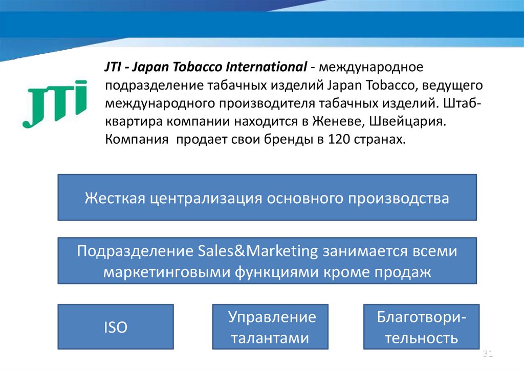 Jti ru. Japan Tobacco продукция. JTI Tobacco. Табачная Международная компания JTI. Japan Tobacco International презентация продукции.