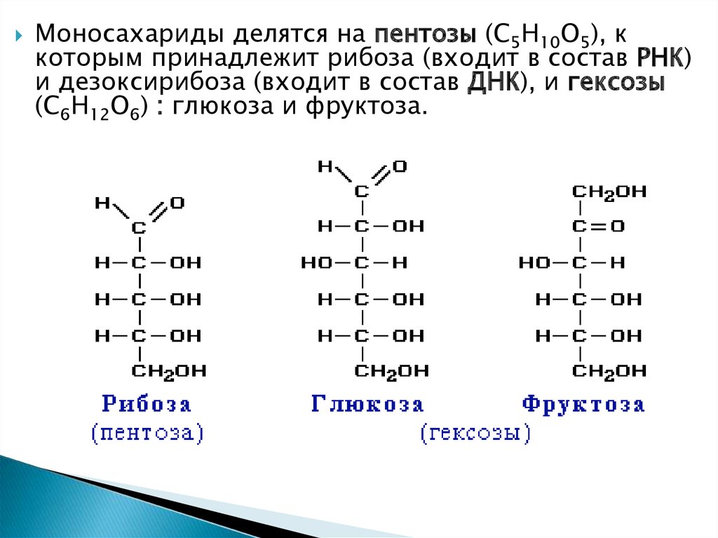 Рибоза класс соединений. Рибоза Глюкоза дезоксирибоза. Моносахариды линейные и структурные формулы. Глюкоза моносахарид структурная формула. Моносахариды Глюкоза фруктоза.
