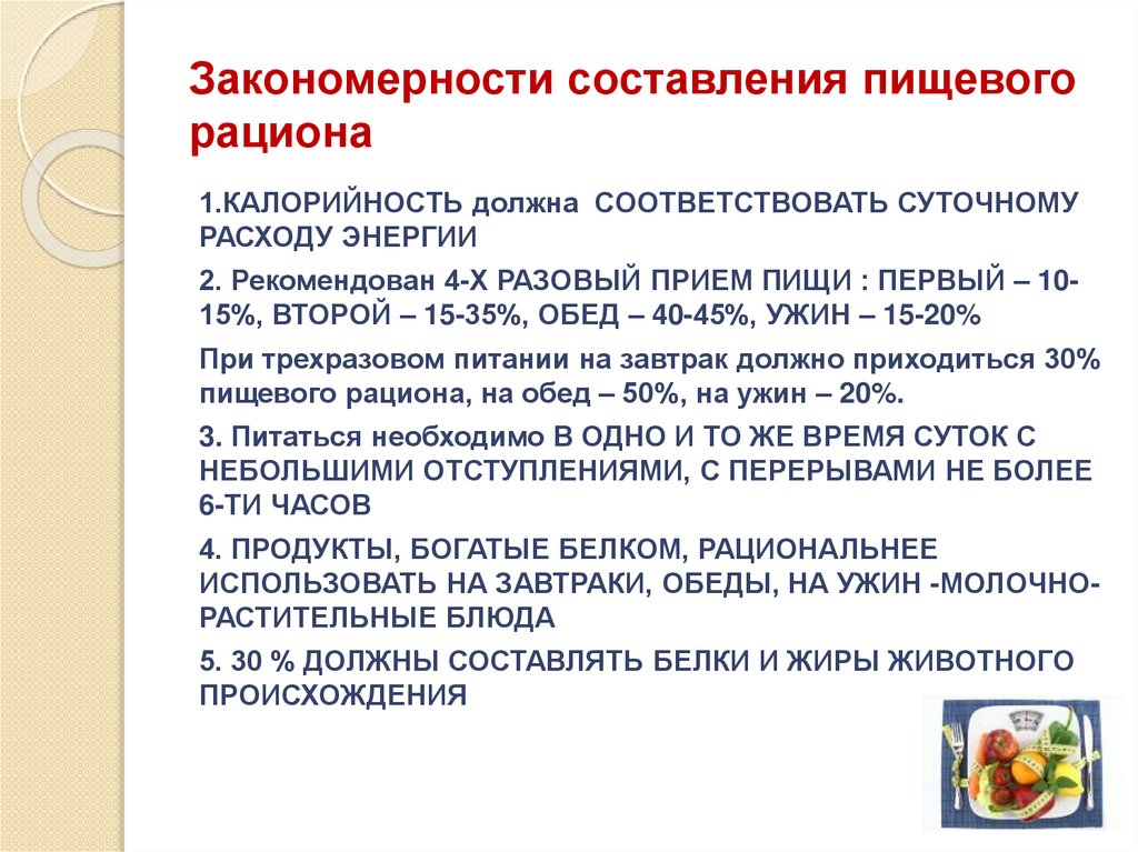 Основные законы составления. Составление рациона питания физиология. Принципы составления пищевых рационов. Составление пищевого рациона вывод.