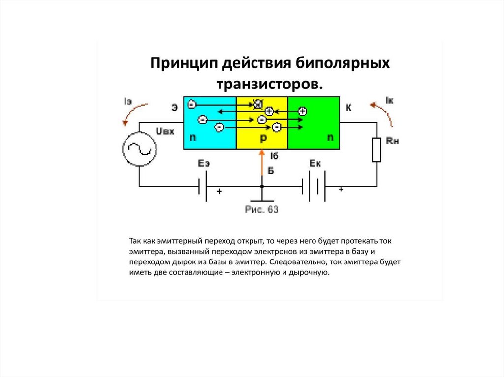 Транзистор принцип. Транзистор устройство и принцип работы. Принцип действия биполярного транзистора. Как работает биполярный транзистор. Биполярный транзистор принцип работы.