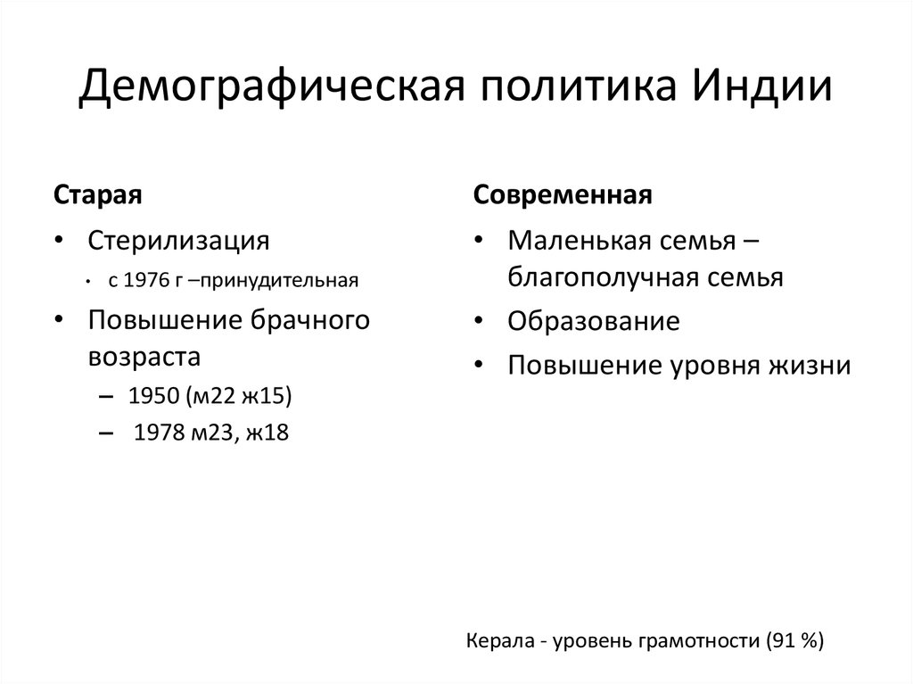 Демографическая политика китая