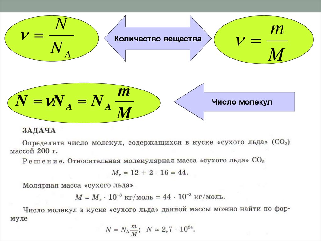 Количество вещества химия 8 класс презентация