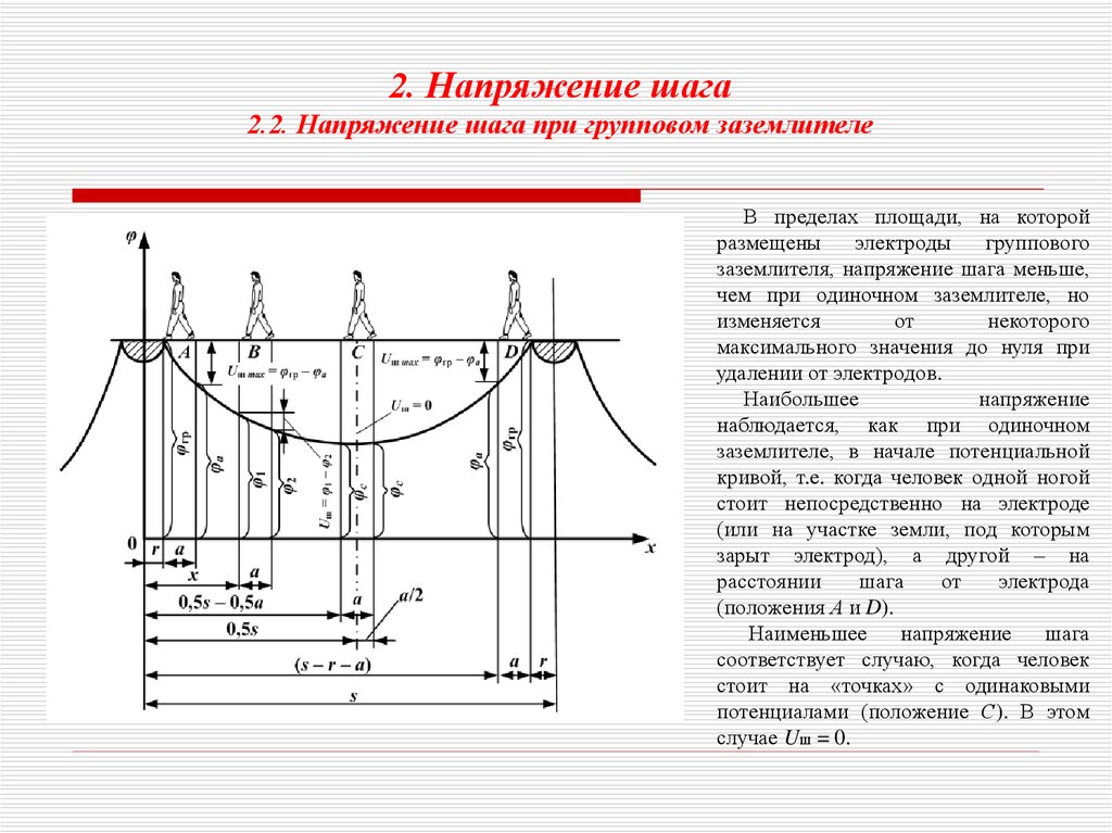 7 напряжения шага. Напряжение шага при одиночном заземлителе. Напряжение шага при групповом заземлителе. Напряжение прикосновения и напряжение шага. Напряжение шага формула.