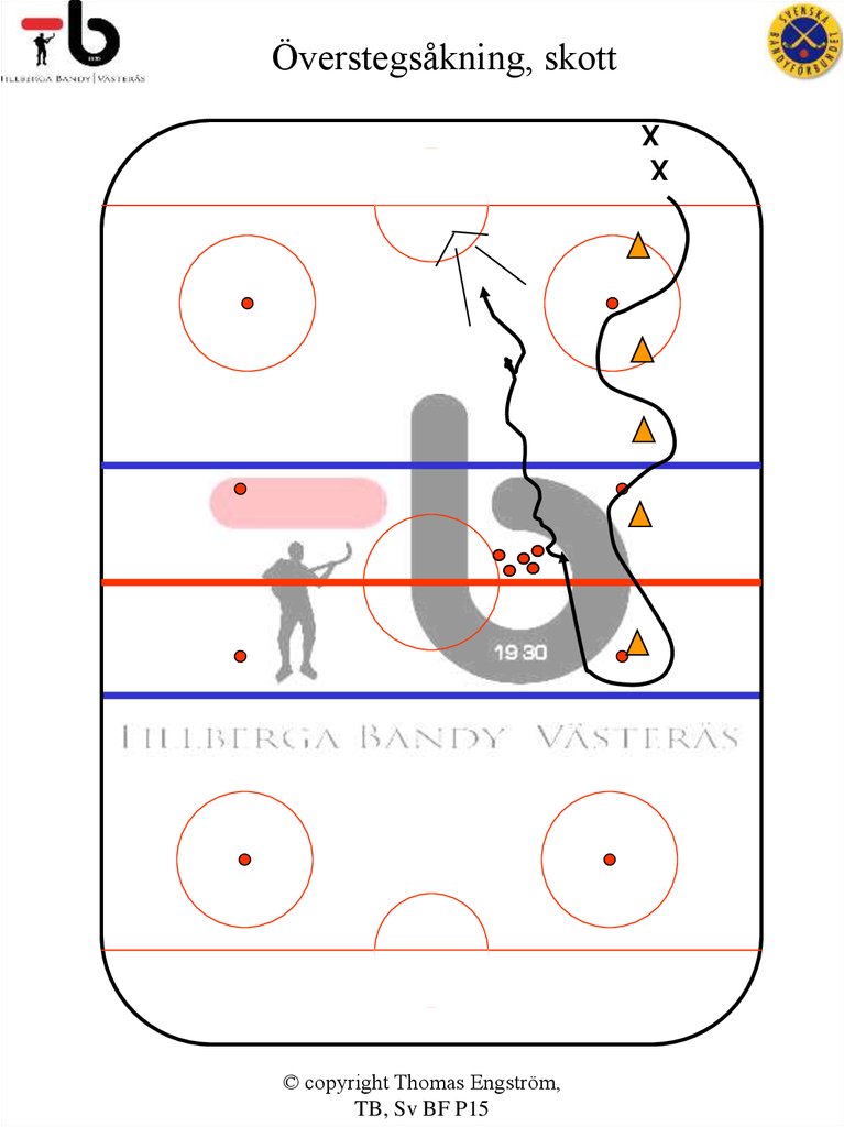 Överstegsåkning, skott