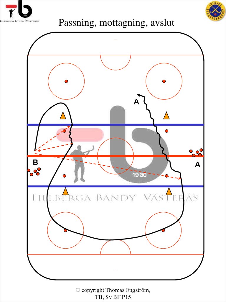 Passning, mottagning, avslut