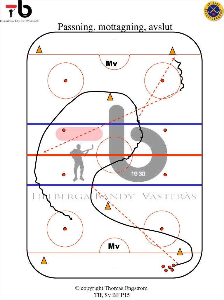 Passning, mottagning, avslut