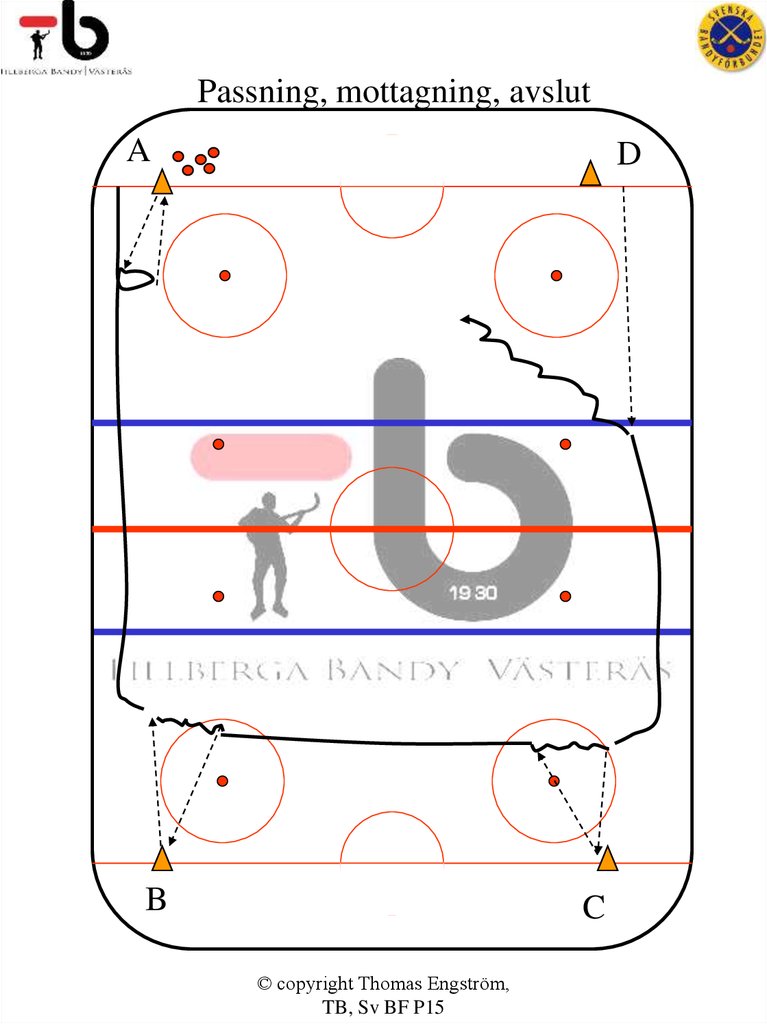 Passning, mottagning, avslut
