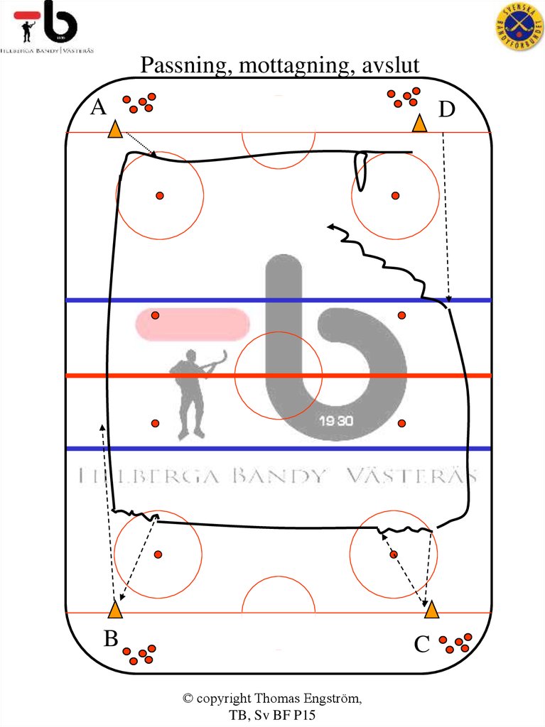 Passning, mottagning, avslut