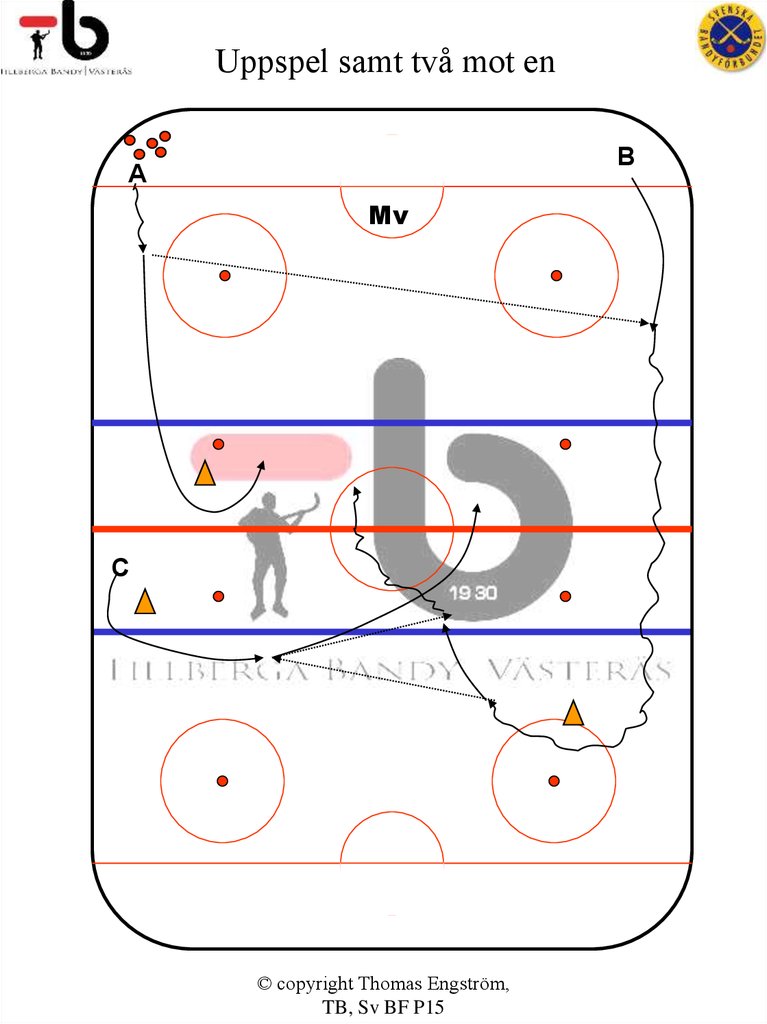 Uppspel samt två mot en