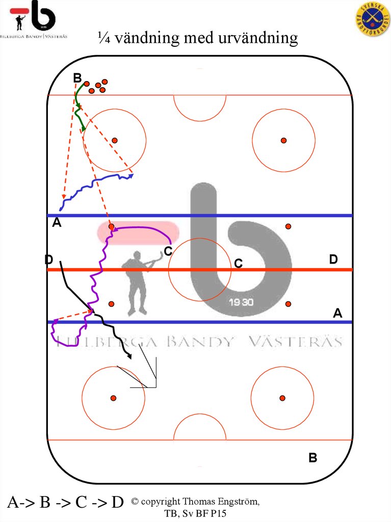 ¼ vändning med urvändning