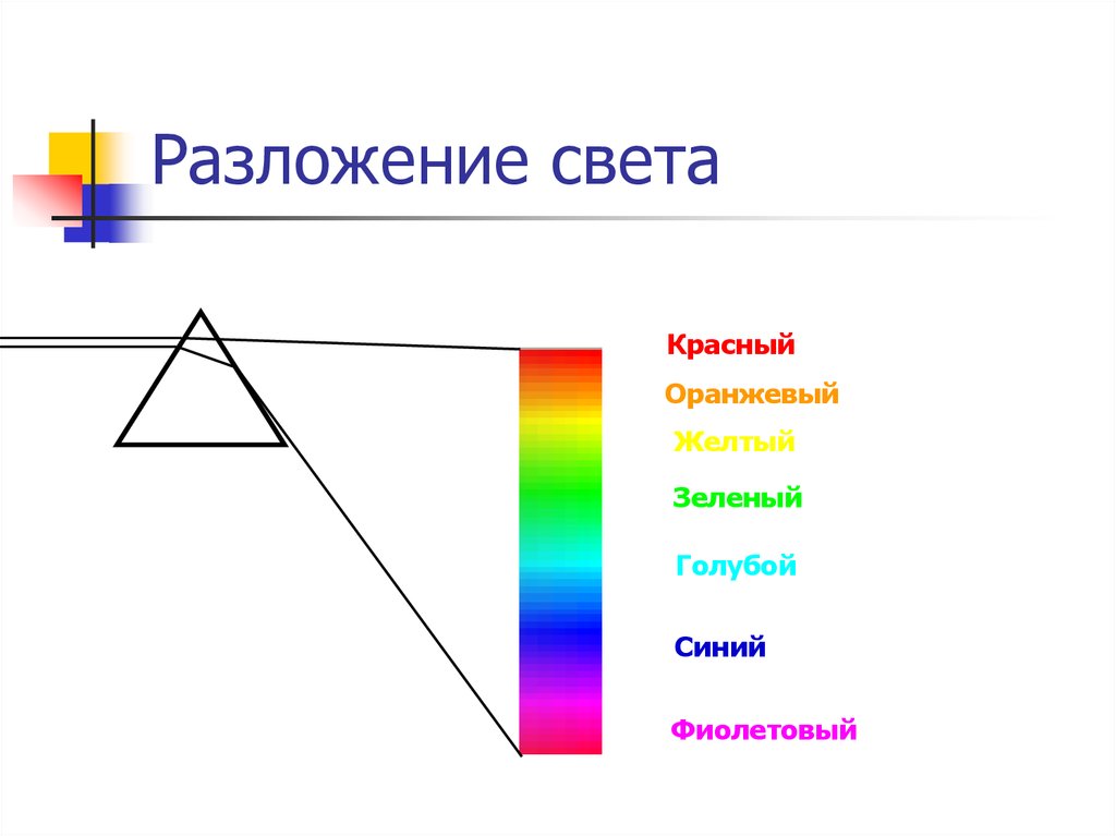 Используя рисунки в параграфе охарактеризуйте