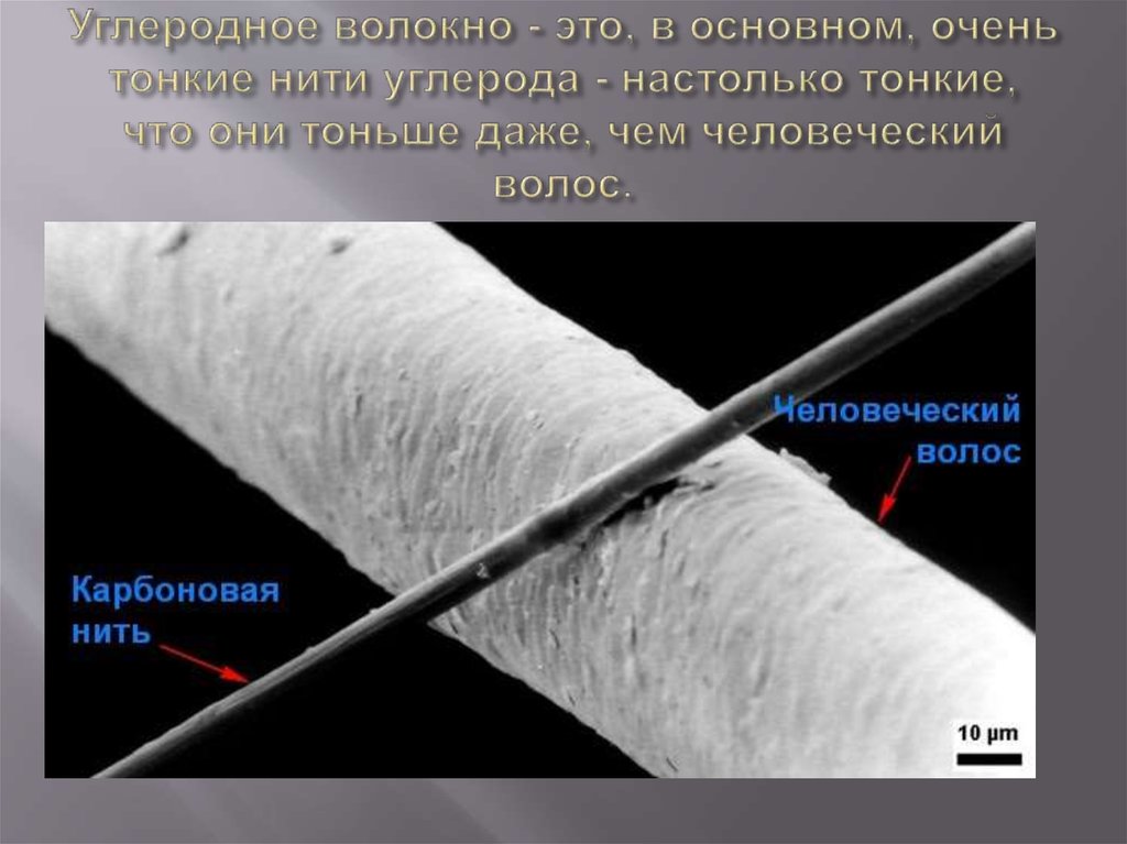 Углеродное волокно - это, в основном, очень тонкие нити углерода - настолько тонкие, что они тоньше даже, чем человеческий
