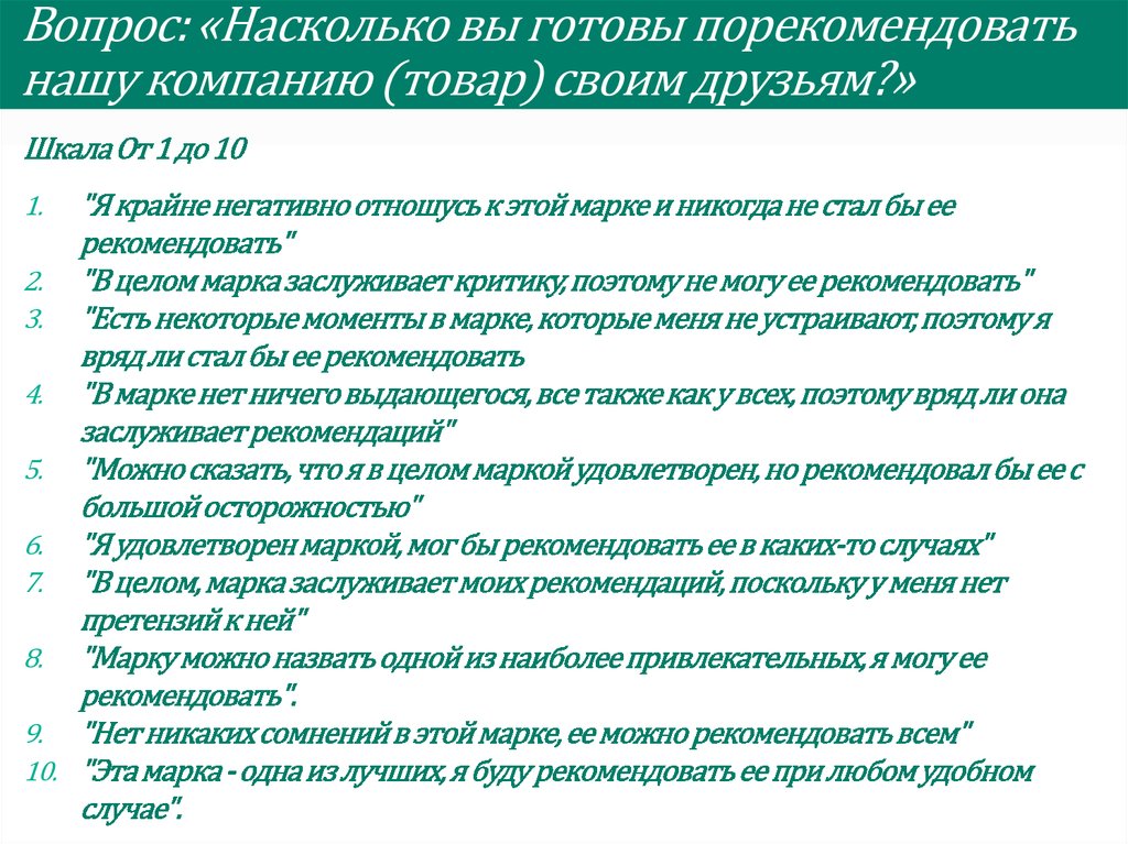 Вопрос: «Насколько вы готовы порекомендовать нашу компанию (товар) своим друзьям?»