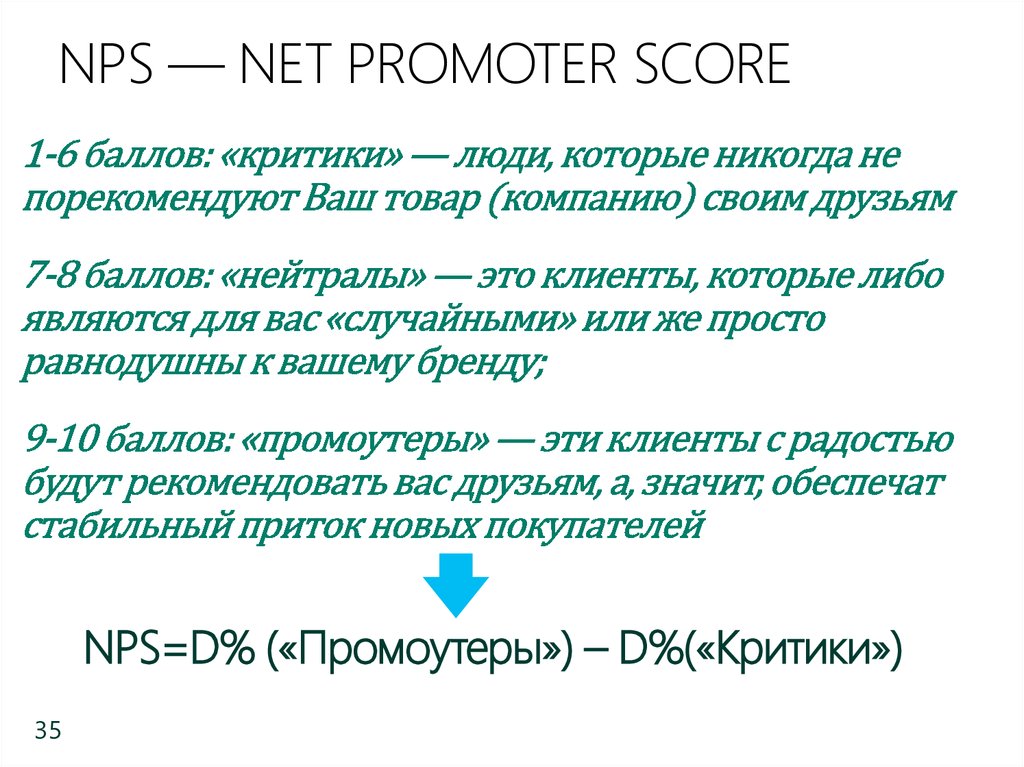 NPS — NET PROMOTER SCORE