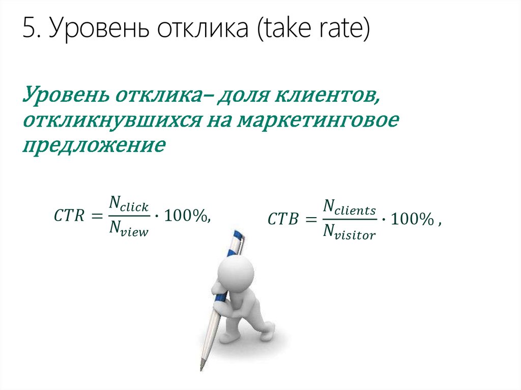 5. Уровень отклика (take rate)