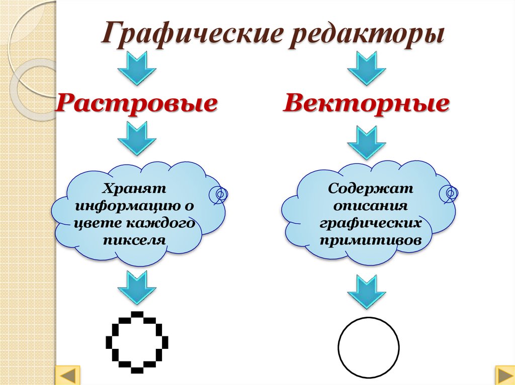 Схема в векторном редакторе