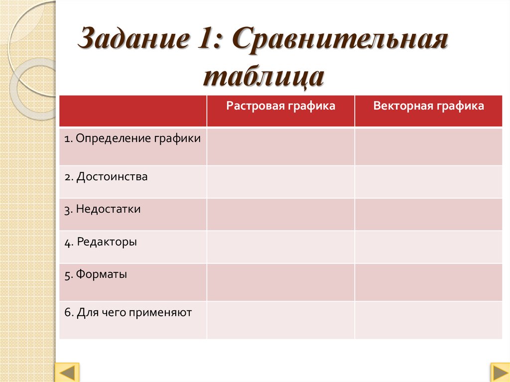 3д макс это векторная или растровая графика