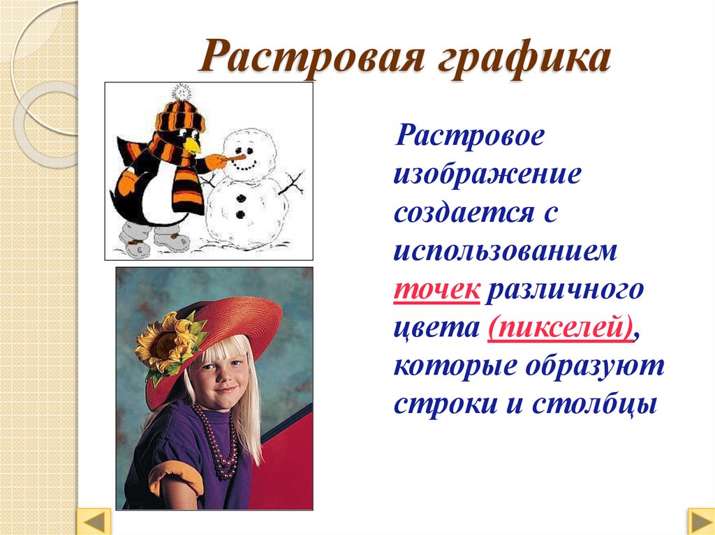 Использование ответить. Растровое изображение создается с использованием.