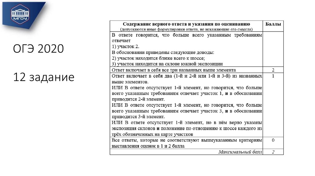 План по подготовки к огэ по географии