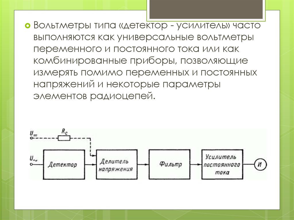 Структурная схема аналогового электронного вольтметра переменного тока