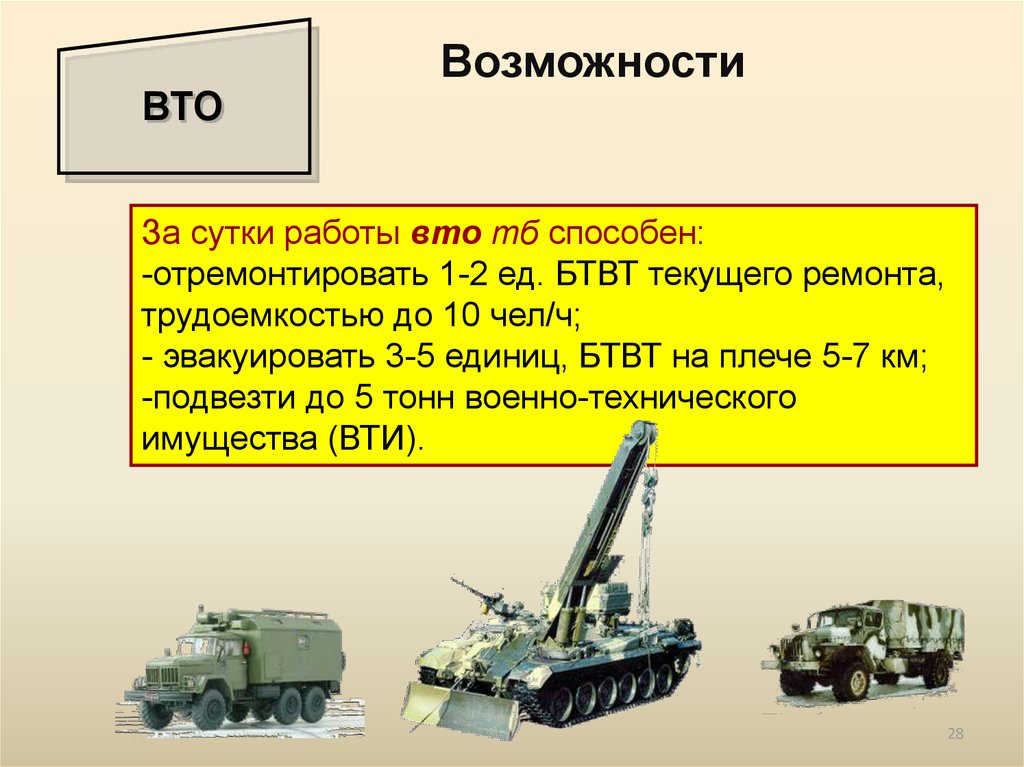 Части обеспечения