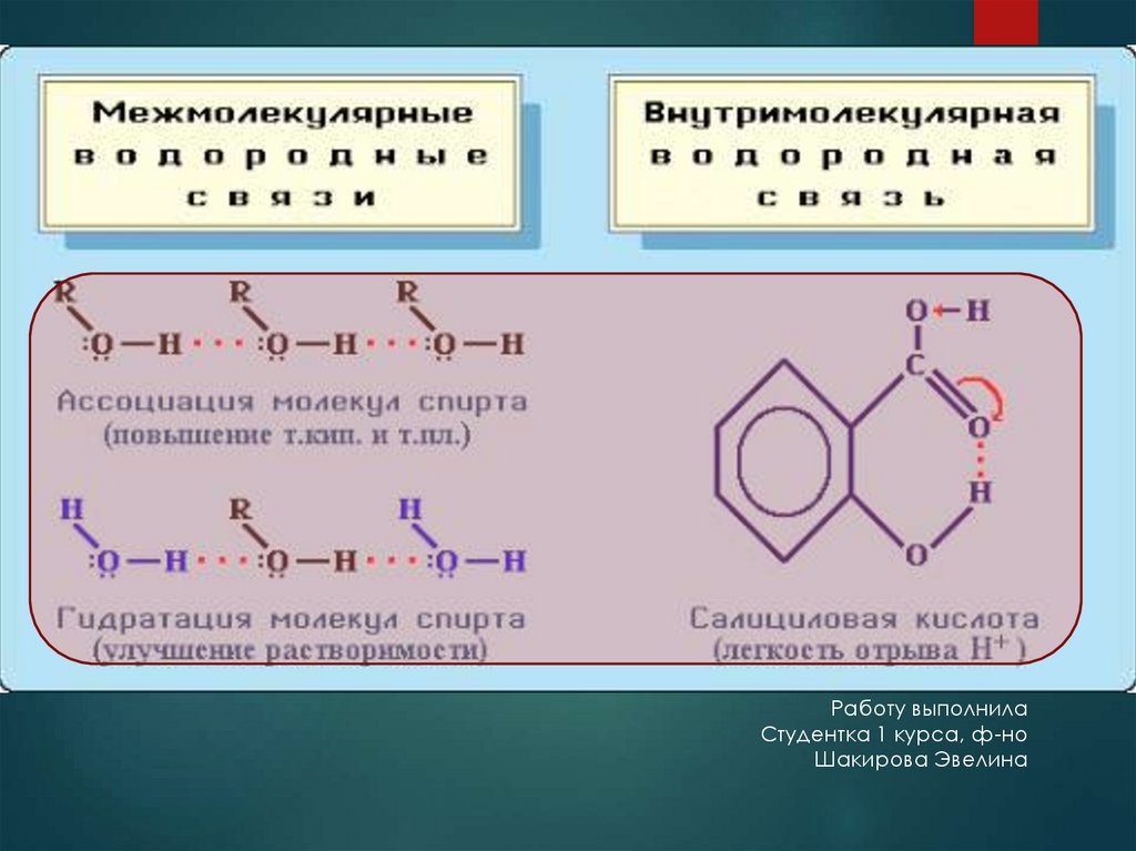 Химическая связь и строение вещества