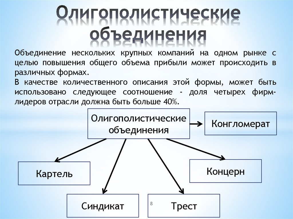 Объединению нескольких предприятий. Формы олигополистических объединений. Организационные формы олигополистических объединений. Типы олигополистических объединений. Фирмы олигополистических объединений.