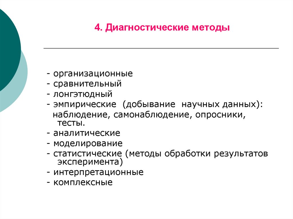 Работа с диагностическими методиками. Методы диагностических методик в спорте. Методы диагностической аналитики. Четыре метода диагностики. Эволюция художественного метода.