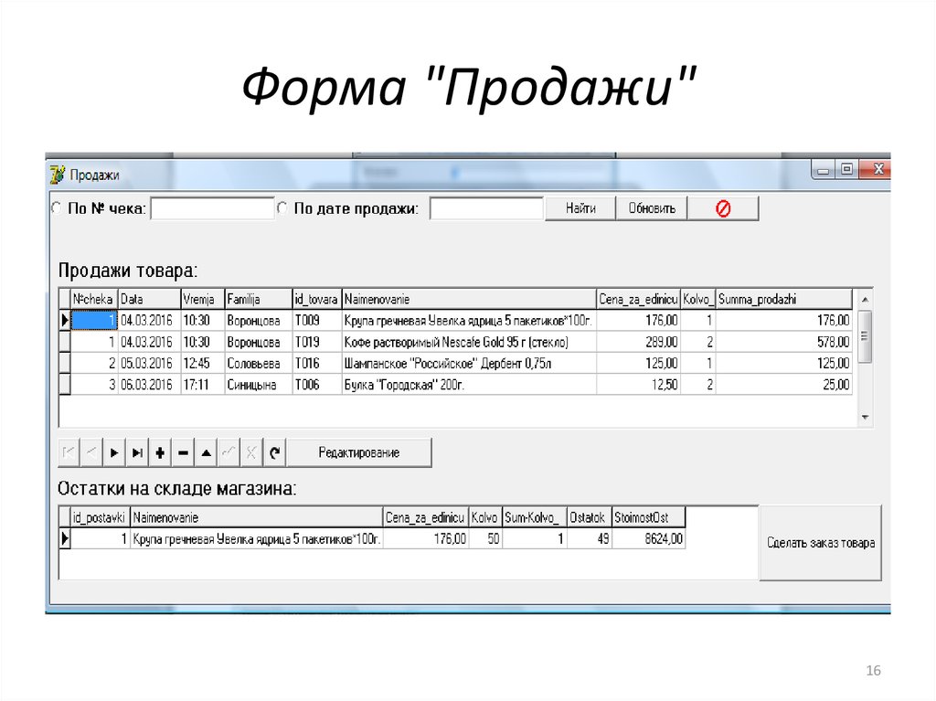 Форма "Продажи"