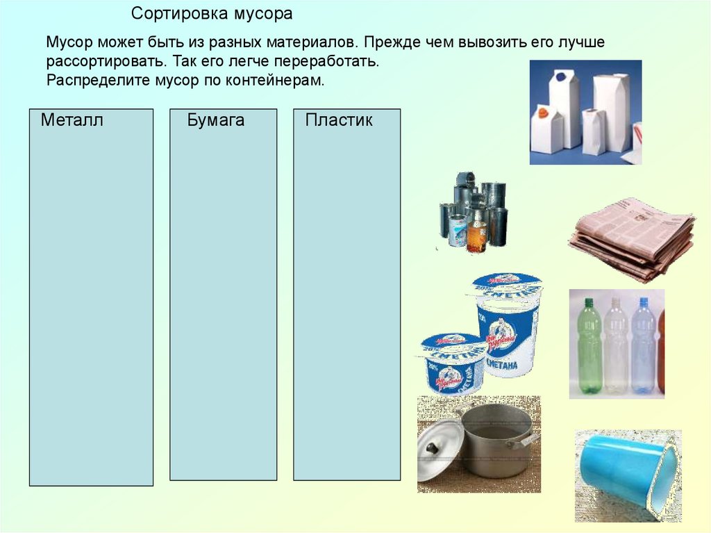 Откуда берется и куда девается мусор 1 класс презентация