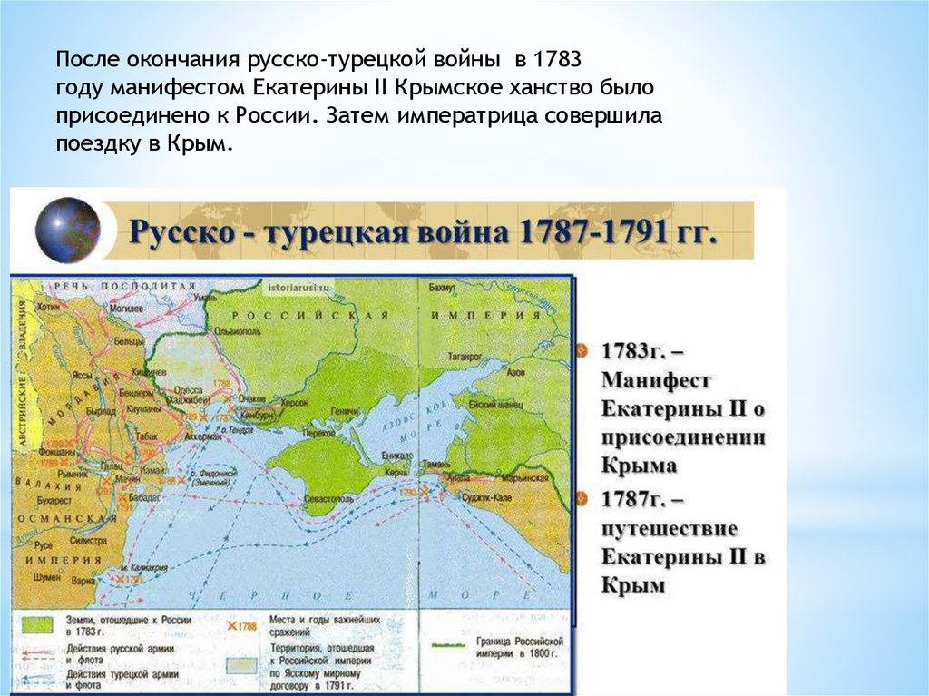 Вторая русско. Русско-турецкая война при Екатерине 2 1787-1791. Русско турецкая война 1783. Русско-турецкая война 1787-1791 карта. Русско-турецкие войны 1768-1774 1787-1791 гг.