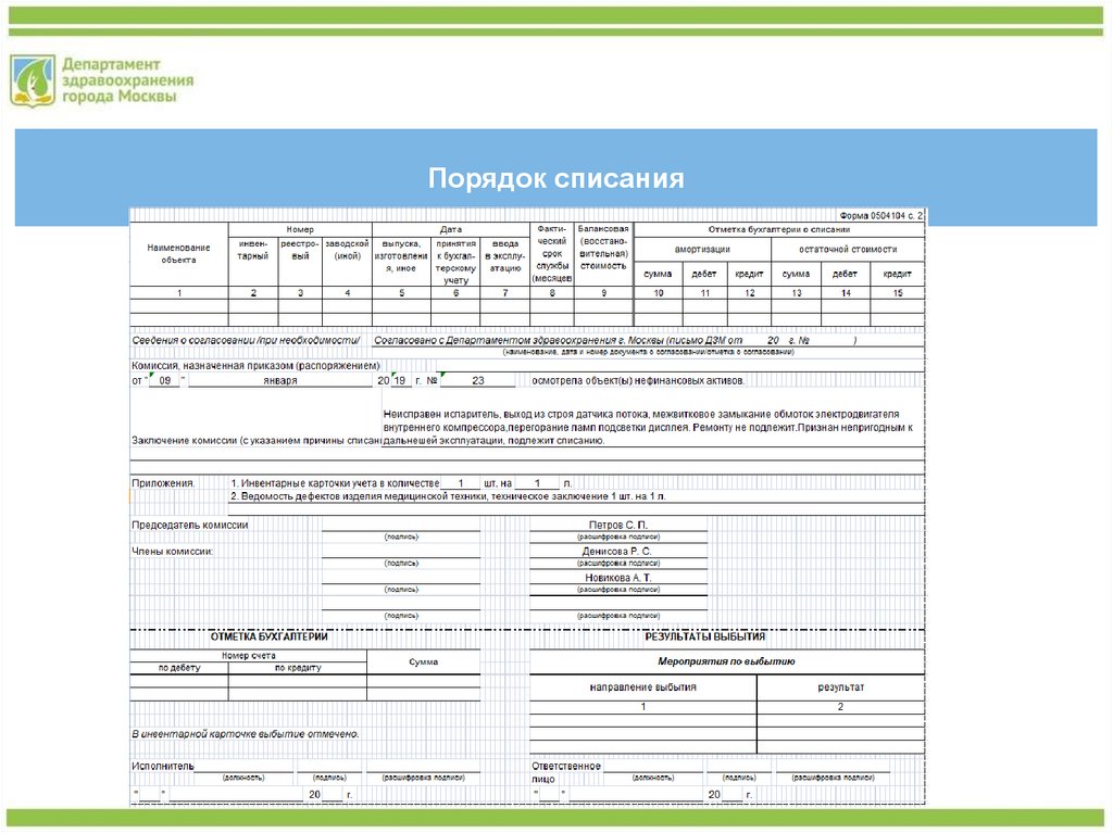 Smart glocal kazan списания. Порядок списания. Порядок списания медицинских изделий. Порядок списания техники на предприятии. Акт на списание стоматологического кресла.