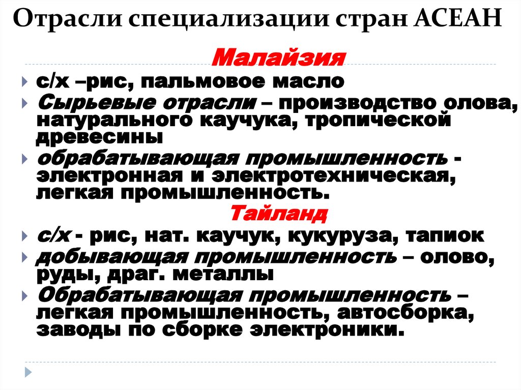 Факторы международной специализации. Отрасли специализации Таиланда. Таиланд специализация промышленности. Отрасли специализации промышленности Тайланда. Тайланд отрасли международной специализации.