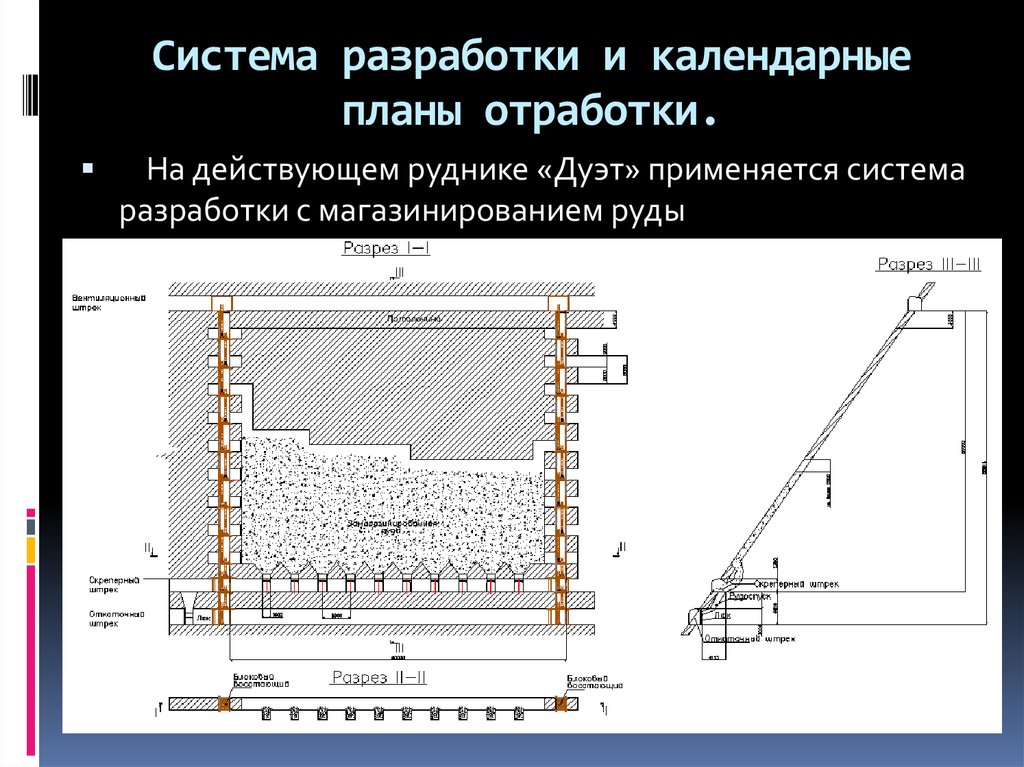 Система разработки чертеж