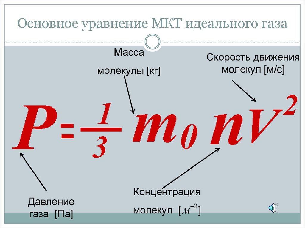 Кинетическая теория формула. Основное уравнение МКТ идеального газа. Основные уравнения МКТ идеального газа. Основное уравнение молекулярно-кинетической теории идеального газа. Идеальный ГАЗ основное уравнение МКТ.