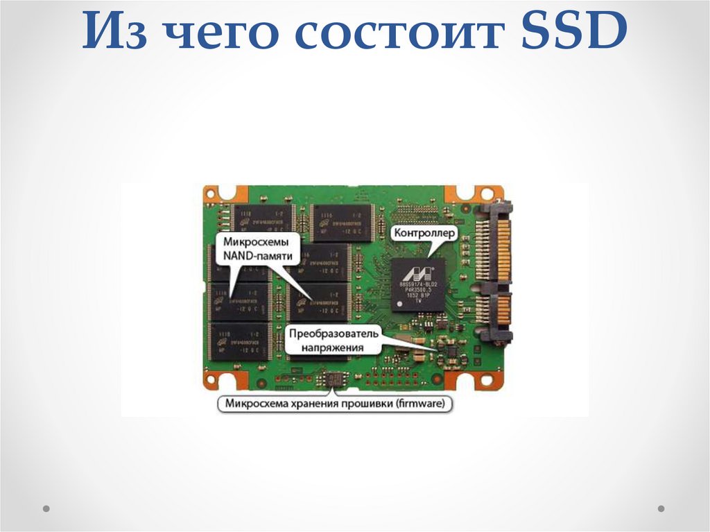 Схема ssd диска