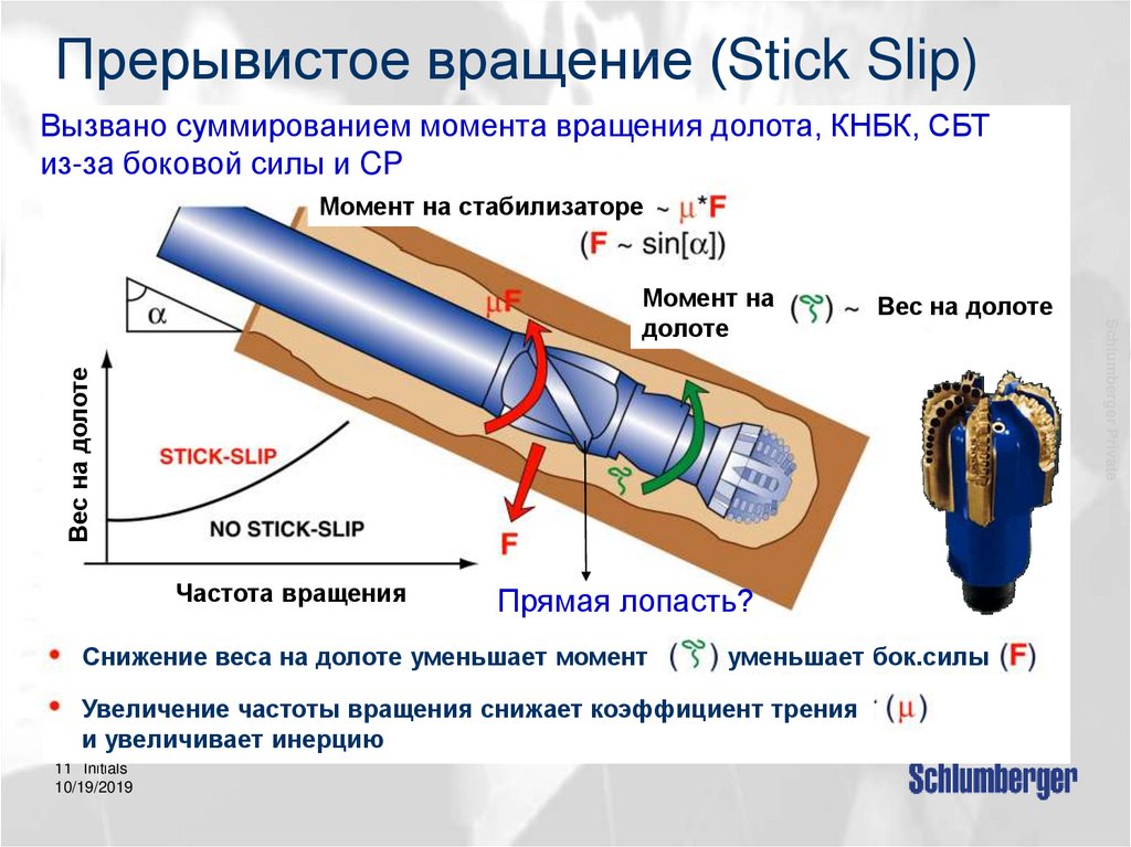 Прерывистый шепот