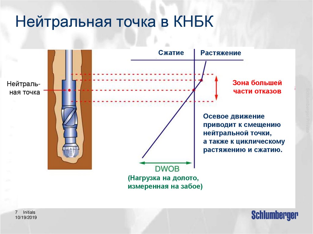 Нейтральной точки зрения