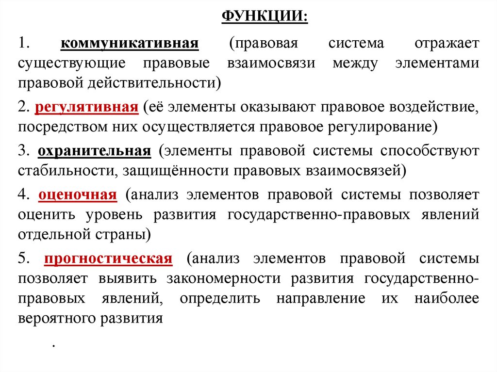 Функциям правотворчества относится