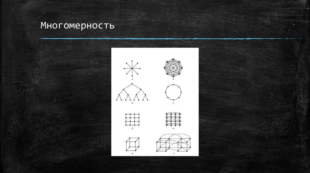 Многомерность