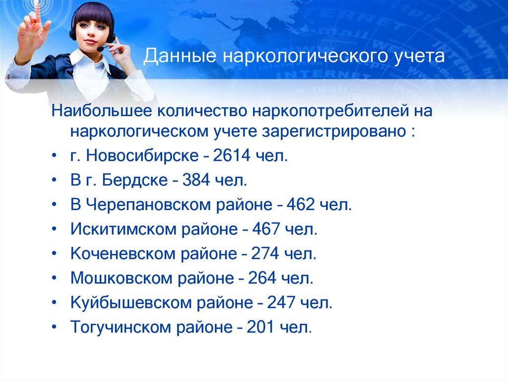 Учет в наркологии. Наркологический учет. База наркологии. Учет наркологии картинки. Динамический наркологический учет.