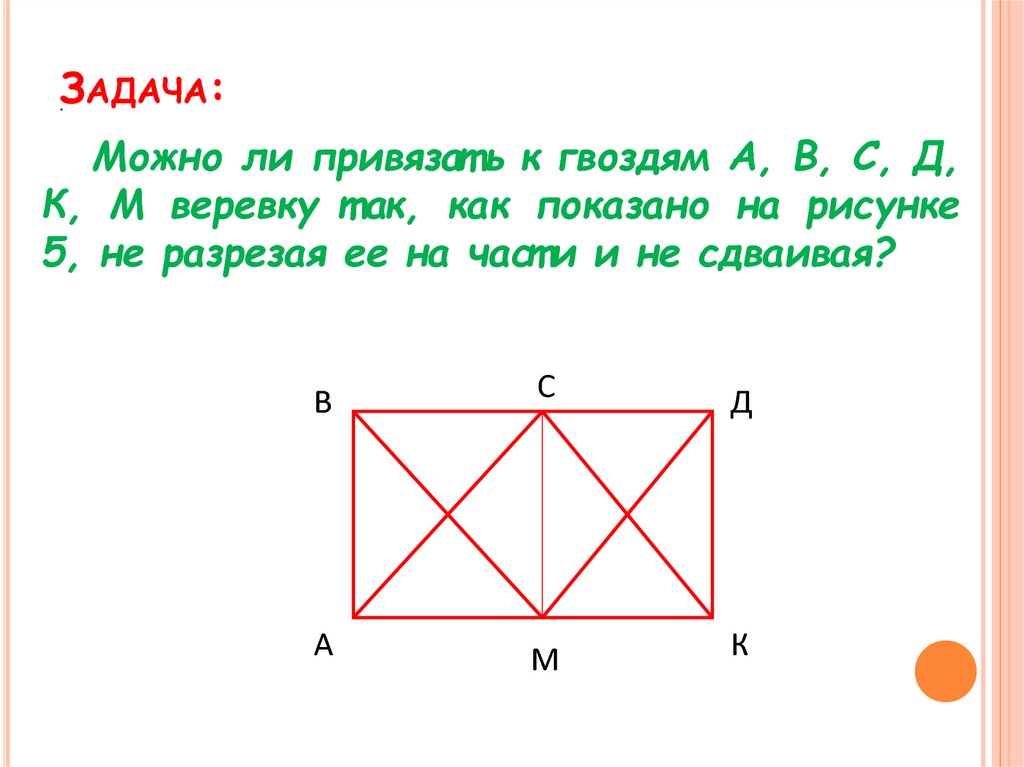 Какие из приведенных на рисунках