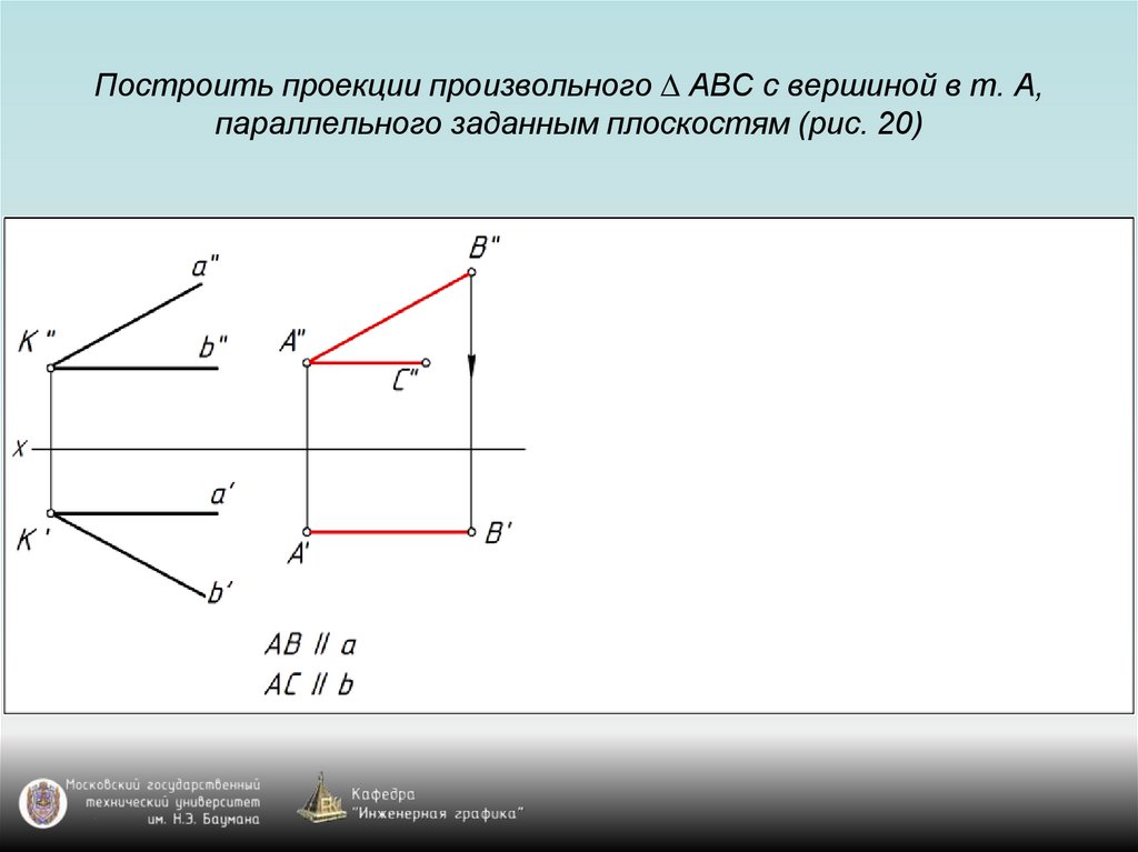 Построить проекции произвольного ∆ АВС с вершиной в т. А, параллельного заданным плоскостям (рис. 20)
