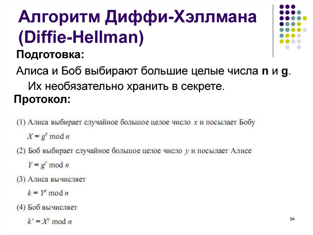 Алгоритм Диффи-Хэллмана (Diffie-Hellman)