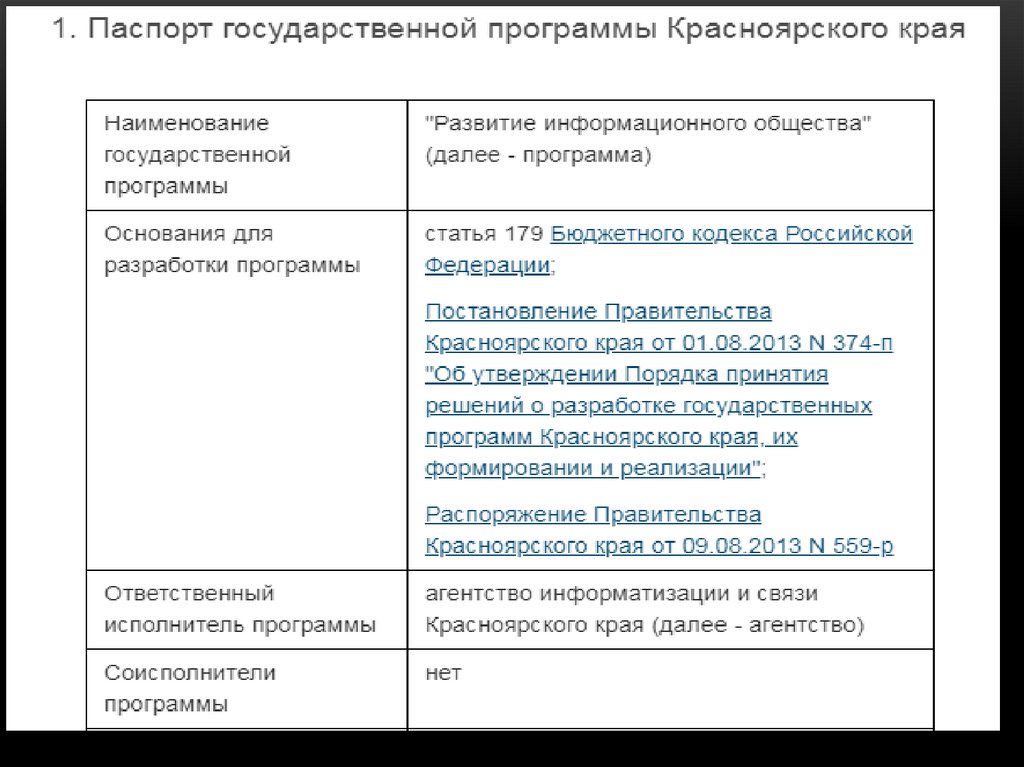 Красноярские приложения. Нормативно правовые акты Красноярского края. Красноярского края нормативно-правовыми актами РФ (приложение 12 (3.1))..