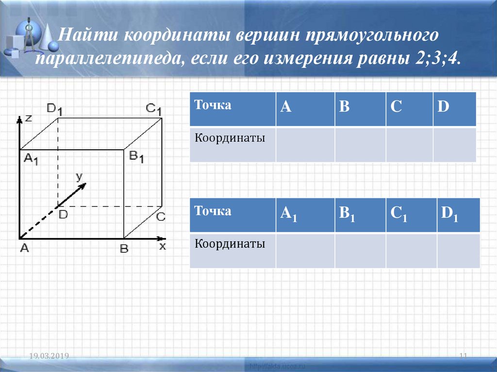 Найди точку координата которой равна 1. Прямоугольный параллелепипед координаты. Координаты вершин параллелепипеда. Прямоугольный параллелепипед в системе координат. Координатный метод прямоугольный параллелепипед.